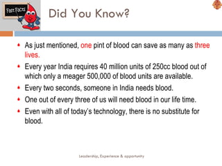 Did You Know? As just mentioned,  one  pint of blood can save as many as  three lives. Every year India requires 40 million units of 250cc blood out of which only a meager 500,000 of blood units are available.  Every two seconds, someone in India needs blood.  One out of every three of us will need blood in our life time. Even with all of today’s technology, there is no substitute for blood. Leadership, Experience & opportunity 