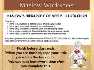 friends are
forever
Maslow Worksheet
Finish before class ends.
When you are ﬁnished, tape your little
person to the back door.
You can have homework time after
you complete this.
this is my
description
isn’t it so
nice
i need this
thesearemyneeds
important
right now
this is
lunch
needs
money
money
goodidea
 