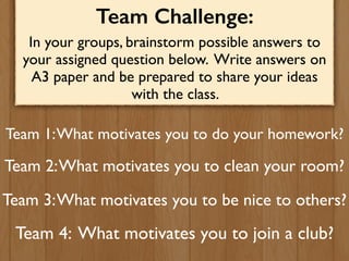 Team 1:What motivates you to do your homework?
Team 2:What motivates you to clean your room?
Team 3:What motivates you to be nice to others?
Team 4: What motivates you to join a club?
Team Challenge:
In your groups, brainstorm possible answers to
your assigned question below. Write answers on
A3 paper and be prepared to share your ideas
with the class.
 