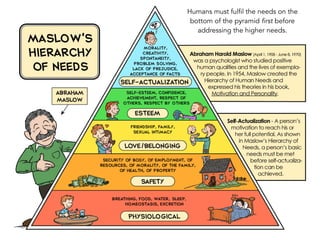 Humans must fulfil the needs on the
bottom of the pyramid first before
addressing the higher needs.
 