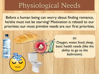 Physiological Needs
Before a human being can worry about ﬁnding romance,
he/she must not be starving! Motivation is related to our
priorities: our most primitive needs are our ﬁrst priorities.
#1
Oxygen, water, food, sleep,
basic health needs (like the
ability to go to the
bathroom).
 