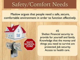 Safety/Comfort Needs
Maslow argues that people need a safe, secure,
comfortable environment in order to function effectively.
#2
Shelter. Financial security to
provide for yourself and family.
Knowledge that the money and
things you need to survive are
protected. Job security.
Access to health care.
 