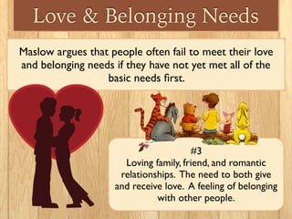 Love & Belonging Needs
Maslow argues that people often fail to meet their love
and belonging needs if they have not yet met all of the
basic needs ﬁrst.
#3
Loving family, friend, and romantic
relationships. The need to both give
and receive love. A feeling of belonging
with other people.
 