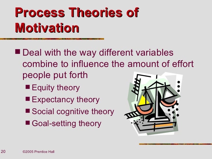 motivational theories