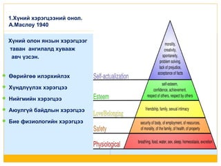 1.Хүний хэрэгцээний онол.
А.Маслоу 1940
Хүний олон янзын хэрэгцээг
таван ангилалд хувааж
авч үзсэн.
 Өөрийгөө илэрхийлэх
 Хүндлүүлэх хэрэгцээ
 Нийгмийн хэрэгцээ
 Аюулгүй байдлын хэрэгцээ
 Бие физиологийн хэрэгцээ

 
