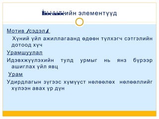 Ìîòèâàöèийн элементүүд
Мотив /сэдэл /
:
Хүний үйл ажиллагаанд өдөөн түлхэгч сэтгэлийн
дотоод хүч
Урамшуулал
Идэвхжүүлэхийн тулд урмыг нь янз бүрээр
ашиглах үйл явц
Урам
Удирдлагын зүгээс хүмүүст нөлөөлөх нөлөөллийг
хүлээн авах үр дүн

 