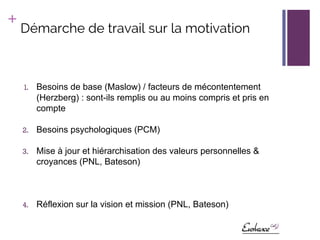 Conférence Management 3.0 : la Motivation, enjeu employeur et salarié