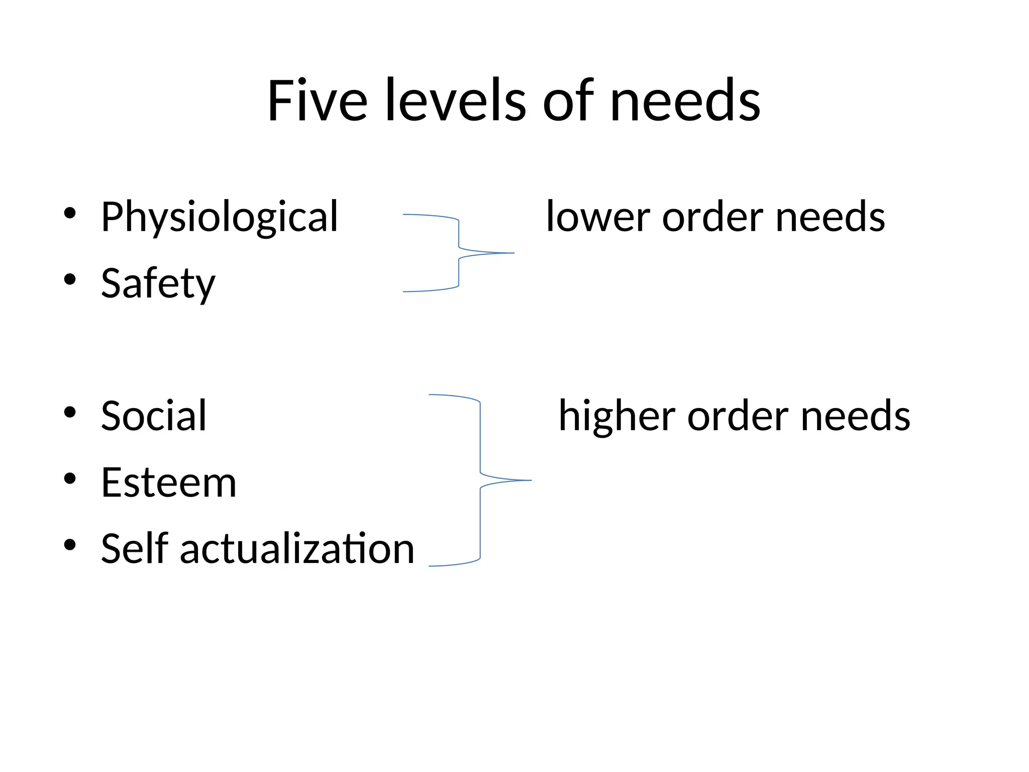 Five levels of needs
• Physiological lower order needs
• Safety
• Social higher order needs
• Esteem
• Self actualization
 