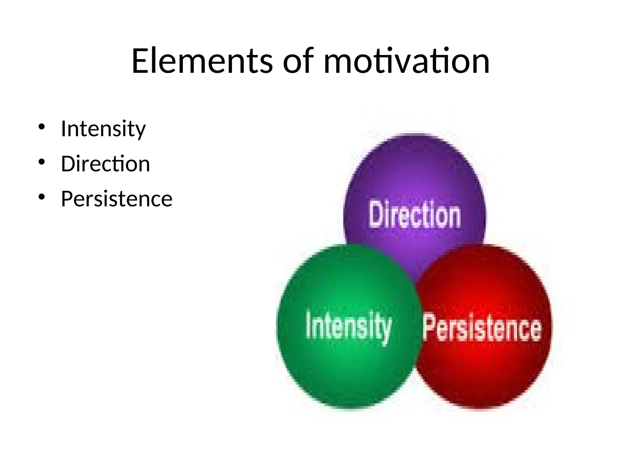 Elements of motivation
• Intensity
• Direction
• Persistence
 