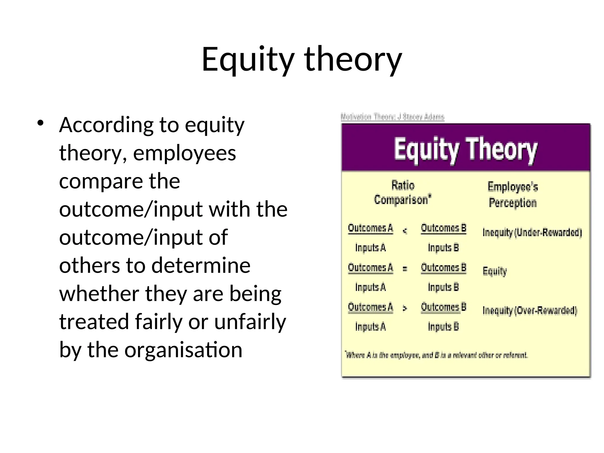 Equity theory
• According to equity
theory, employees
compare the
outcome/input with the
outcome/input of
others to determine
whether they are being
treated fairly or unfairly
by the organisation
 