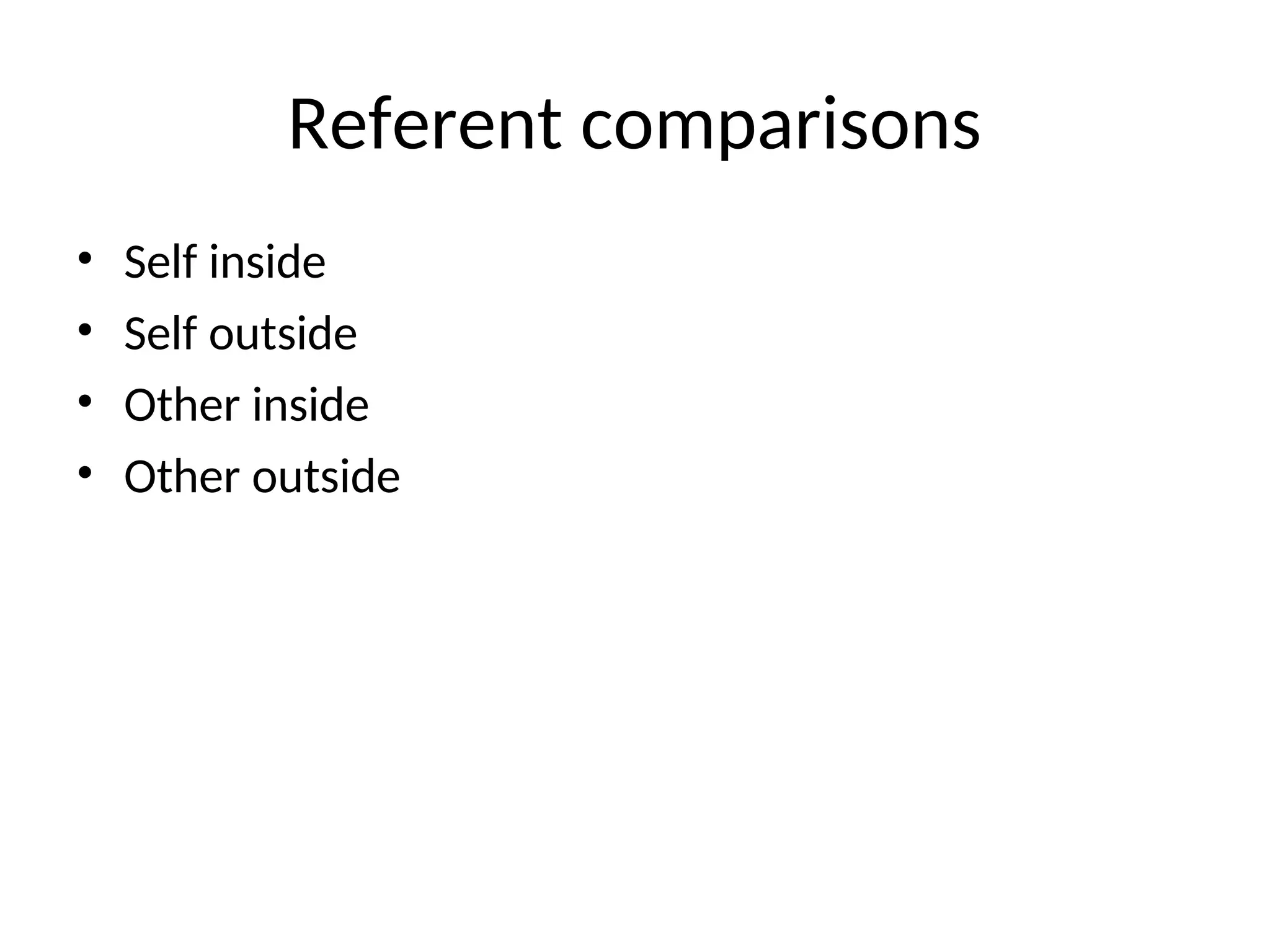 Referent comparisons
• Self inside
• Self outside
• Other inside
• Other outside
 