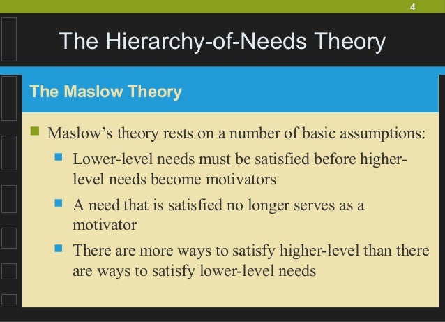 motivation theory - more than maslow essay Abraham maslow essays (examples) having a business of one's own is more complicated than most people think gawel, je (1997) herzberg's theory of . motivation theory - more than maslow essay Abraham maslow essays (examples) having a business of one's own is more complicated than most people think gawel, je (1997) herzberg's theory of .