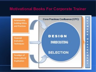 Motivational Books For Corporate Trainer

 