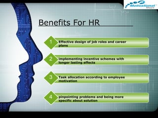 Benefits For HR
Effective design of job roles and career
plans
1
Task allocation according to employee
motivation
3
pinpointing problems and being more
specific about solution
4
implementing incentive schemes with
longer lasting effects
2
 