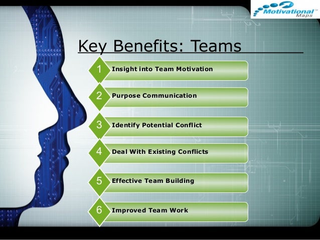 How Motivational Action Plans Influence Performance