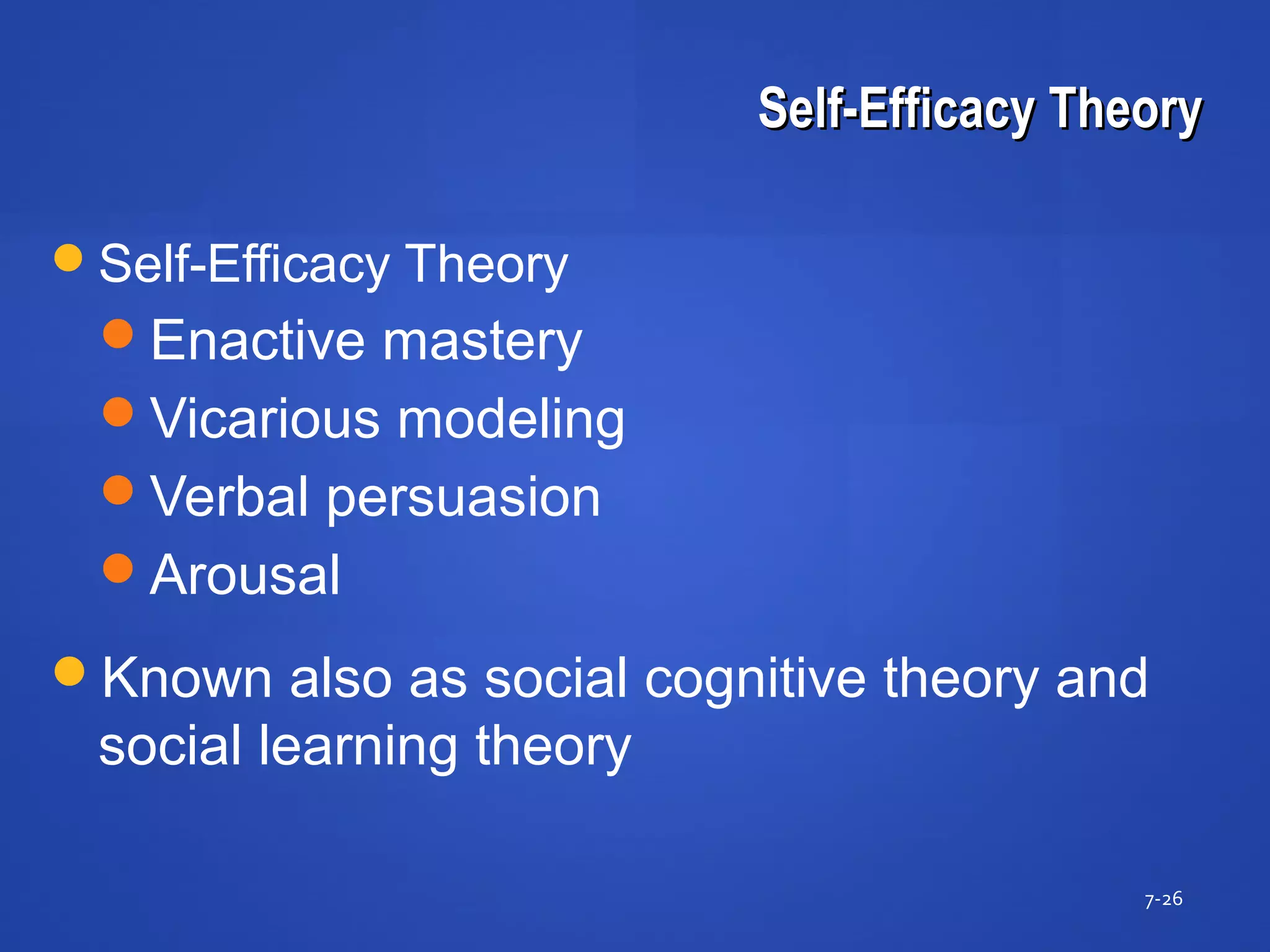 Self-Efficacy TheorySelf-Efficacy Theory
7-26
Self-Efficacy Theory
Enactive mastery
Vicarious modeling
Verbal persuasion
Arousal
Known also as social cognitive theory and
social learning theory
 
