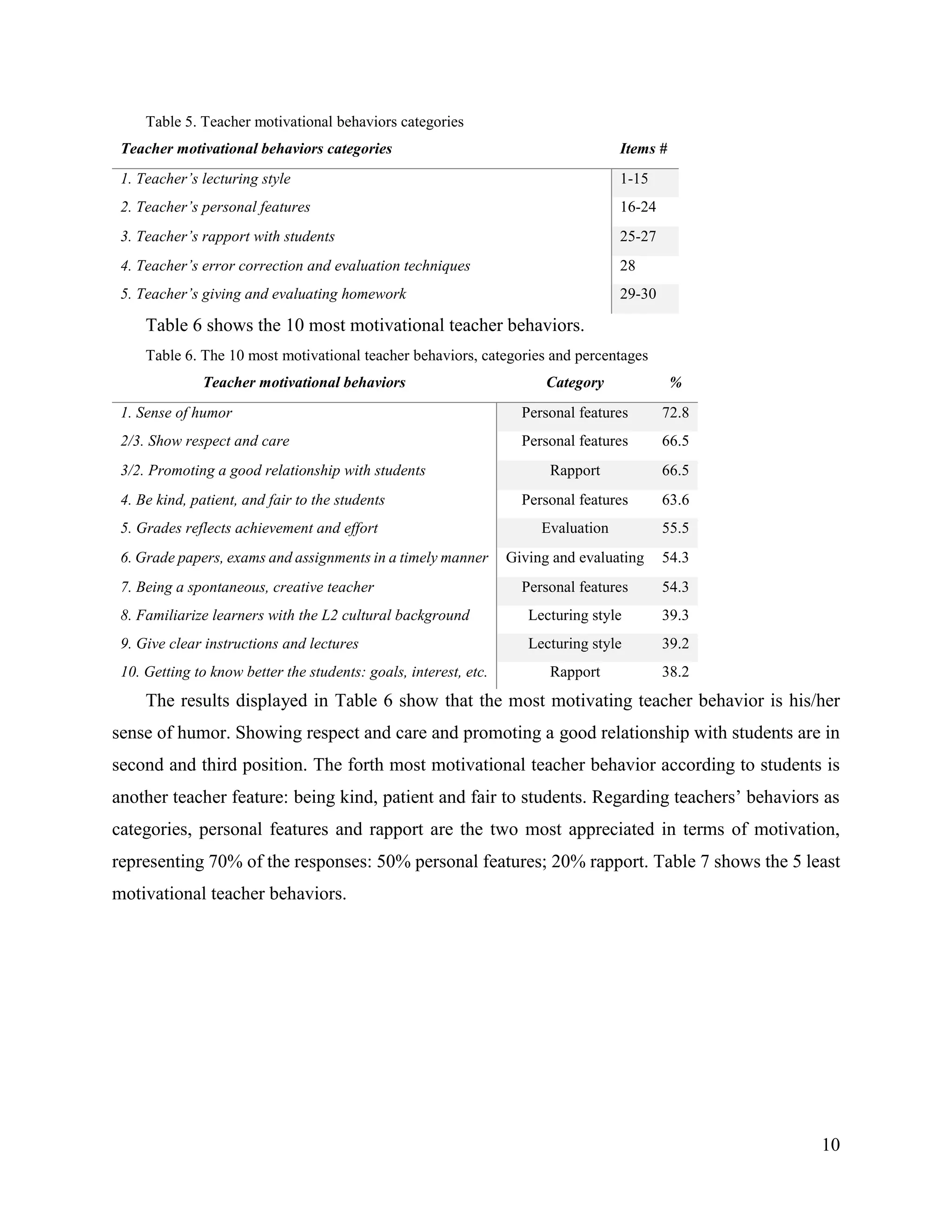 Motivational factors in learning an L2. A study on intrinsic/extrinsic ...