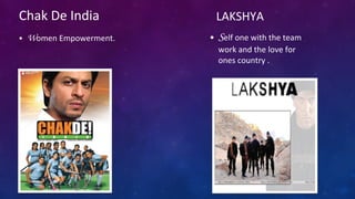 Chak De India
• Women Empowerment.
LAKSHYA
• Self one with the team
work and the love for
ones country .
 