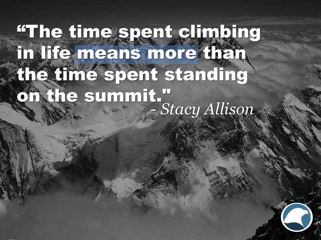 Motivational Quotes For Success