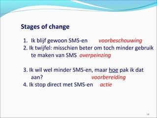 Stages of change
14
1. Ik blijf gewoon SMS-en voorbeschouwing
2. Ik twijfel: misschien beter om toch minder gebruik
te maken van SMS overpeinzing
3. Ik wil wel minder SMS-en, maar hoe pak ik dat
aan? voorbereiding
4. Ik stop direct met SMS-en actie
 