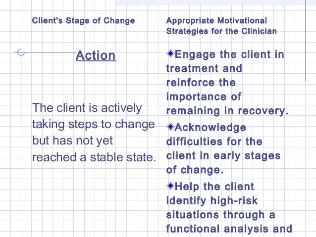 change essay motivational Free essay: motivational methods every organization deals with change from time to time a manager plays a major part in helping employees within the. change essay motivational Free essay: motivational methods every organization deals with change from time to time a manager plays a major part in helping employees within the.