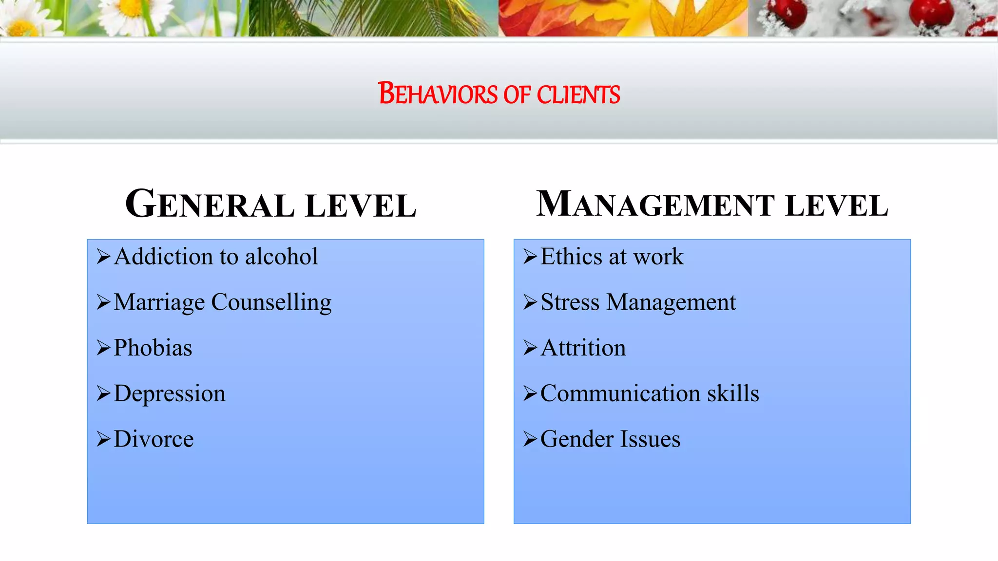 BEHAVIORS OF CLIENTS
GENERAL LEVEL
Addiction to alcohol
Marriage Counselling
Phobias
Depression
Divorce
MANAGEMENT LEVEL
Ethics at work
Stress Management
Attrition
Communication skills
Gender Issues
 