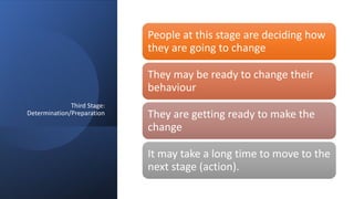 Third Stage:
Determination/Preparation
People at this stage are deciding how
they are going to change
They may be ready to change their
behaviour
They are getting ready to make the
change
It may take a long time to move to the
next stage (action).
 