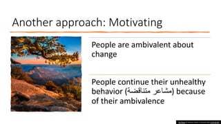 Another approach: Motivating
People are ambivalent about
change
People continue their unhealthy
behavior ( ‫ﻣ‬
‫ﺷ‬
‫ﺎ‬
‫ﻋ‬
‫ر‬
‫ﻣ‬
‫ﺗ‬
‫ﻧ‬
‫ﺎ‬
‫ﻗ‬
‫ﺿ‬
‫ﺔ‬ ) because
of their ambivalence
This Photo by Unknown author is licensed under CC BY-NC-ND.
 