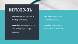 THE PROCESS OF MI
Engagement: Establishing a
trusting relationship.
Focusing: Setting the agenda
and identifying the target
behavior.
Evocation: Drawing out
reasons for change.
Planning: Developing a
commitment and action plan.
 