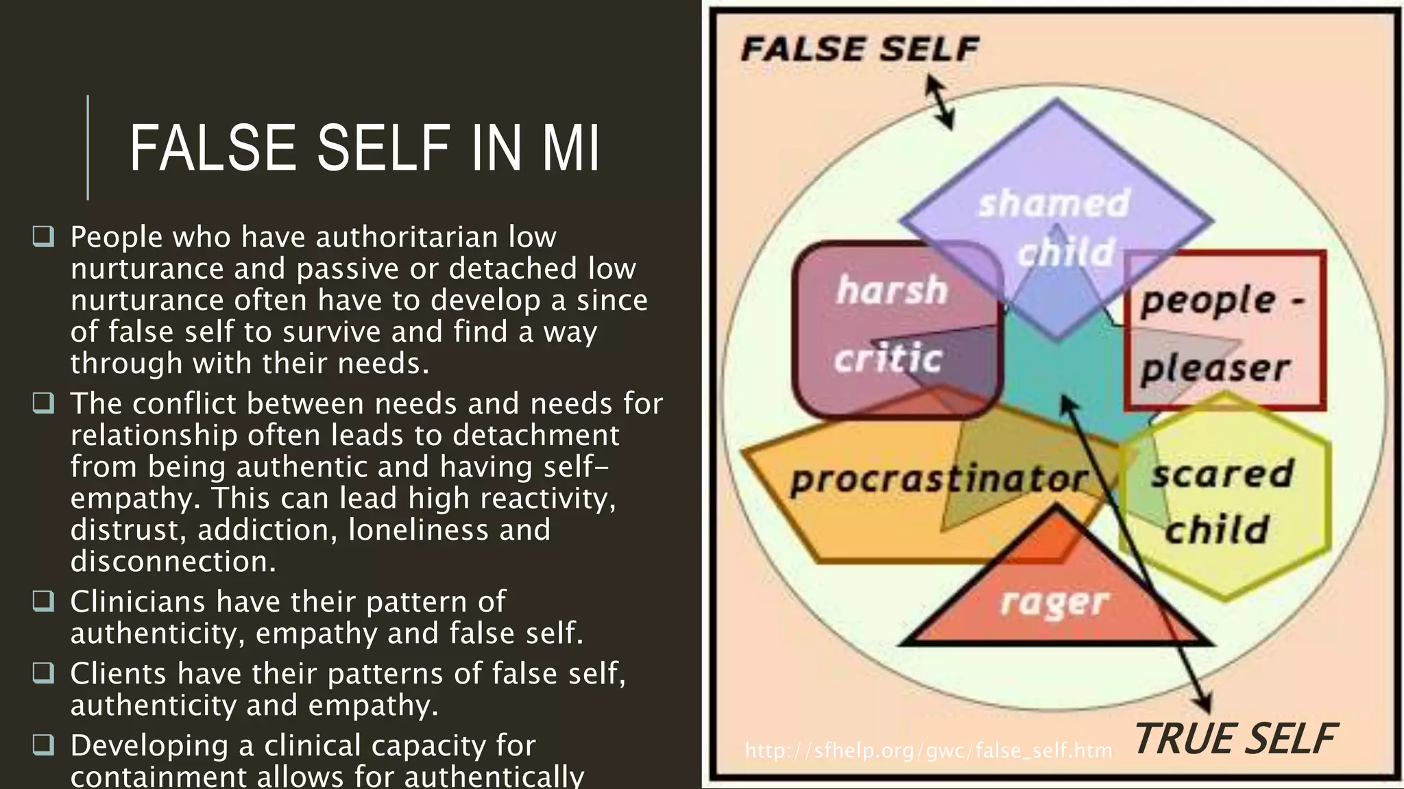 FALSE SELF IN MI
 People who have authoritarian low
nurturance and passive or detached low
nurturance often have to develop a since
of false self to survive and find a way
through with their needs.
 The conflict between needs and needs for
relationship often leads to detachment
from being authentic and having self-
empathy. This can lead high reactivity,
distrust, addiction, loneliness and
disconnection.
 Clinicians have their pattern of
authenticity, empathy and false self.
 Clients have their patterns of false self,
authenticity and empathy.
 Developing a clinical capacity for
containment allows for authentically
TRUE SELF
http://sfhelp.org/gwc/false_self.htm
 
