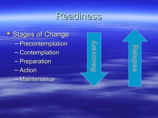 Readiness
 Stages of Change
  – Precontemplation
  – Contemplation
  – Preparation
  – Action
  – Maintenance
 