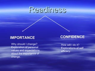 Readiness


IMPORTANCE                CONFIDENCE
Why should I change?      How will I do it?
Exploration of personal   Explorations of self
values and expectations   efficacy.
about the importance of
change.
 