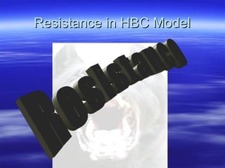 Resistance in HBC Model
 