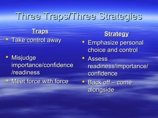 Three Traps/Three Strategies
         Traps                    Strategy
 Take control away        Emphasize personal
                            choice and control
 Misjudge                 Assess
  importance/confidence     readiness/importance/
  /readiness                confidence
 Meet force with force    Back off – come
                            alongside
 