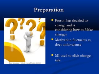 PreparationPreparation
 Person has decided toPerson has decided to
change and ischange and is
considering how to Makeconsidering how to Make
changeschanges
 Motivation fluctuates asMotivation fluctuates as
does ambivalencedoes ambivalence
 MI used to elicit changeMI used to elicit change
talktalk
 