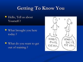 Getting To Know YouGetting To Know You
 Hello, Tell us aboutHello, Tell us about
Yourself ?Yourself ?
 What brought you hereWhat brought you here
today ?today ?
 What do you want to getWhat do you want to get
out of training ?out of training ?
 