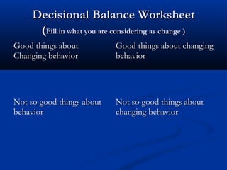 Decisional Balance WorksheetDecisional Balance Worksheet
((Fill in what you are considering as change )Fill in what you are considering as change )
Good things aboutGood things about
Changing behaviorChanging behavior
Good things about changingGood things about changing
behaviorbehavior
Not so good things aboutNot so good things about
behaviorbehavior
Not so good things aboutNot so good things about
changing behaviorchanging behavior
 