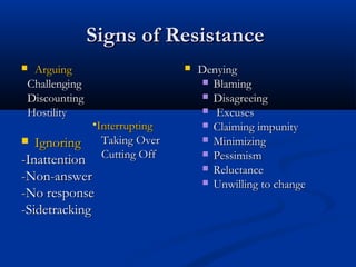 Signs of ResistanceSigns of Resistance
 ArguingArguing
ChallengingChallenging
DiscountingDiscounting
HostilityHostility
 IgnoringIgnoring
-Inattention-Inattention
-Non-answer-Non-answer
-No response-No response
-Sidetracking-Sidetracking
 DenyingDenying
 BlamingBlaming
 DisagreeingDisagreeing
 ExcusesExcuses
 Claiming impunityClaiming impunity
 MinimizingMinimizing
 PessimismPessimism
 ReluctanceReluctance
 Unwilling to changeUnwilling to change
•InterruptingInterrupting
Taking OverTaking Over
Cutting OffCutting Off
 