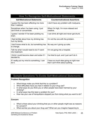 Pre-Conference Training / Speck
Day 1 – August 13, 2008
2008 Midwest Conference on Problem Kate Speck, PhD, MAC LADC –
Gambling and Substance Abuse
25
How To Recognize Self-Motivational Statements
Self-Motivational Statements Countermotivational Assertions
I guess this has been affecting me more
than I realized.
I don't have any problem with marijuana.
Sometimes when I've been using, I just
can't think or concentrate.
When I'm high, I'm more relaxed and
creative.
I guess I wonder if I've been pickling my
brain.
I can drink all night and never get drunk.
I feel terrible about how my drinking has
hurt my family.
I'm not the one with the problem.
I don't know what to do, but something has
to change.
No way am I giving up coke.
Tell me what I would need to do if I went
into treatment.
I'm not going into a hospital.
I think I could become clean and sober if I
decided to.
I've tried to quit, and I just can't do it.
If I really put my mind to something, I can
do it.
I have so much else going on right now
that I can't think about quitting.
Sample Questions To Evoke Self-Motivational Statements
Problem Recognition
• What things make you think that this is a problem?
• What difficulties have you had in relation to your drug use?
• In what ways do you think you or other people have been harmed by your
drinking?
• In what ways has this been a problem for you?
• How has your use of tranquilizers stopped you from doing what you want to do?
Concern
• What is there about your drinking that you or other people might see as reasons
for concern?
• What worries you about your drug use? What can you imagine happening to
 