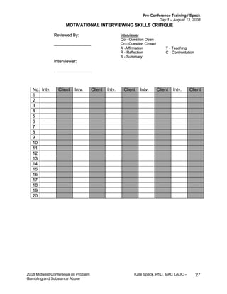 Pre-Conference Training / Speck
Day 1 – August 13, 2008
2008 Midwest Conference on Problem Kate Speck, PhD, MAC LADC –
Gambling and Substance Abuse
27
MOTIVATIONAL INTERVIEWING SKILLS CRITIQUE
Reviewed By: Interviewer
Qo - Question Open
__________________ Qc - Question Closed
A -Affirmation T - Teaching
R - Reflection C - Confrontation
S - Summary
Interviewer:
__________________
No. Intv. Client Intv. Client Intv. Client Intv. Client Intv. Client
1
2
3
4
5
6
7
8
9
10
11
12
13
14
15
16
17
18
19
20
MOTIVATIONAL INTERVIEWING SKILLS CRITIQUE
Reviewed By: Interviewer
Qo - Question Open
__________________ Qc - Question Closed
A -Affirmation T - Teaching
R - Reflection C - Confrontation
S - Summary
Interviewer:
__________________
No. Intv. Client Intv. Client Intv. Client Intv. Client Intv. Client
1
2
3
4
5
6
7
8
9
10
11
12
13
14
15
16
17
18
19
20
MOTIVATIONAL INTERVIEWING SKILLS CRITIQUE
Reviewed By: Interviewer
Qo - Question Open
__________________ Qc - Question Closed
A -Affirmation T - Teaching
R - Reflection C - Confrontation
S - Summary
Interviewer:
__________________
No. Intv. Client Intv. Client Intv. Client Intv. Client Intv. Client
1
2
3
4
5
6
7
8
9
10
11
12
13
14
15
16
17
18
19
20
MOTIVATIONAL INTERVIEWING SKILLS CRITIQUE
Reviewed By: Interviewer
Qo - Question Open
__________________ Qc - Question Closed
A -Affirmation T - Teaching
R - Reflection C - Confrontation
S - Summary
Interviewer:
__________________
No. Intv. Client Intv. Client Intv. Client Intv. Client Intv. Client
1
2
3
4
5
6
7
8
9
10
11
12
13
14
15
16
17
18
19
20
MOTIVATIONAL INTERVIEWING SKILLS CRITIQUE
Reviewed By: Interviewer
Qo - Question Open
__________________ Qc - Question Closed
A -Affirmation T - Teaching
R - Reflection C - Confrontation
S - Summary
Interviewer:
__________________
No. Intv. Client Intv. Client Intv. Client Intv. Client Intv. Client
1
2
3
4
5
6
7
8
9
10
11
12
13
14
15
16
17
18
19
20
 