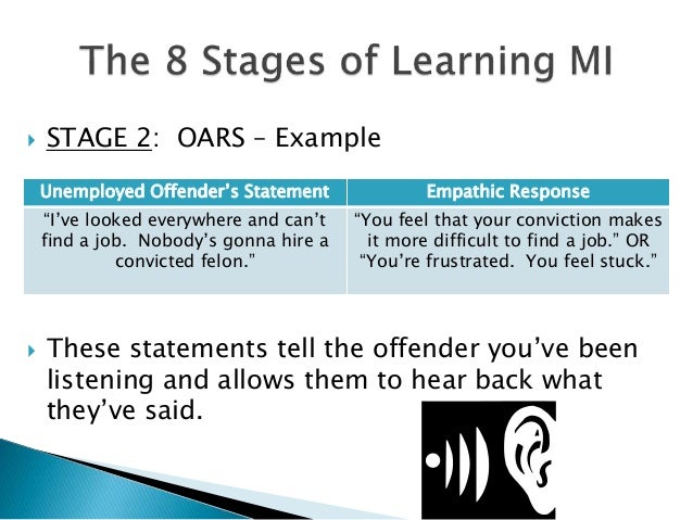 motivational interviewing training