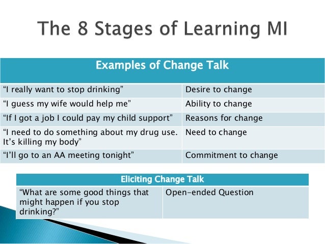 motivational interviewing training