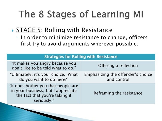 motivational interviewing training
