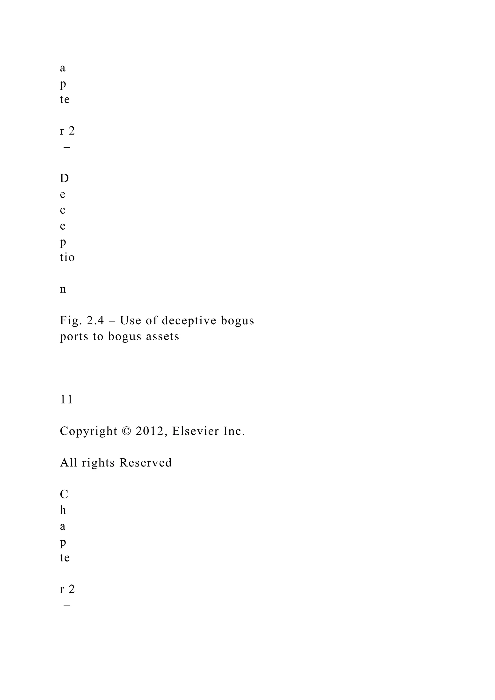 a
p
te
r 2
–
D
e
c
e
p
tio
n
Fig. 2.4 – Use of deceptive bogus
ports to bogus assets
11
Copyright © 2012, Elsevier Inc.
All rights Reserved
C
h
a
p
te
r 2
–
 