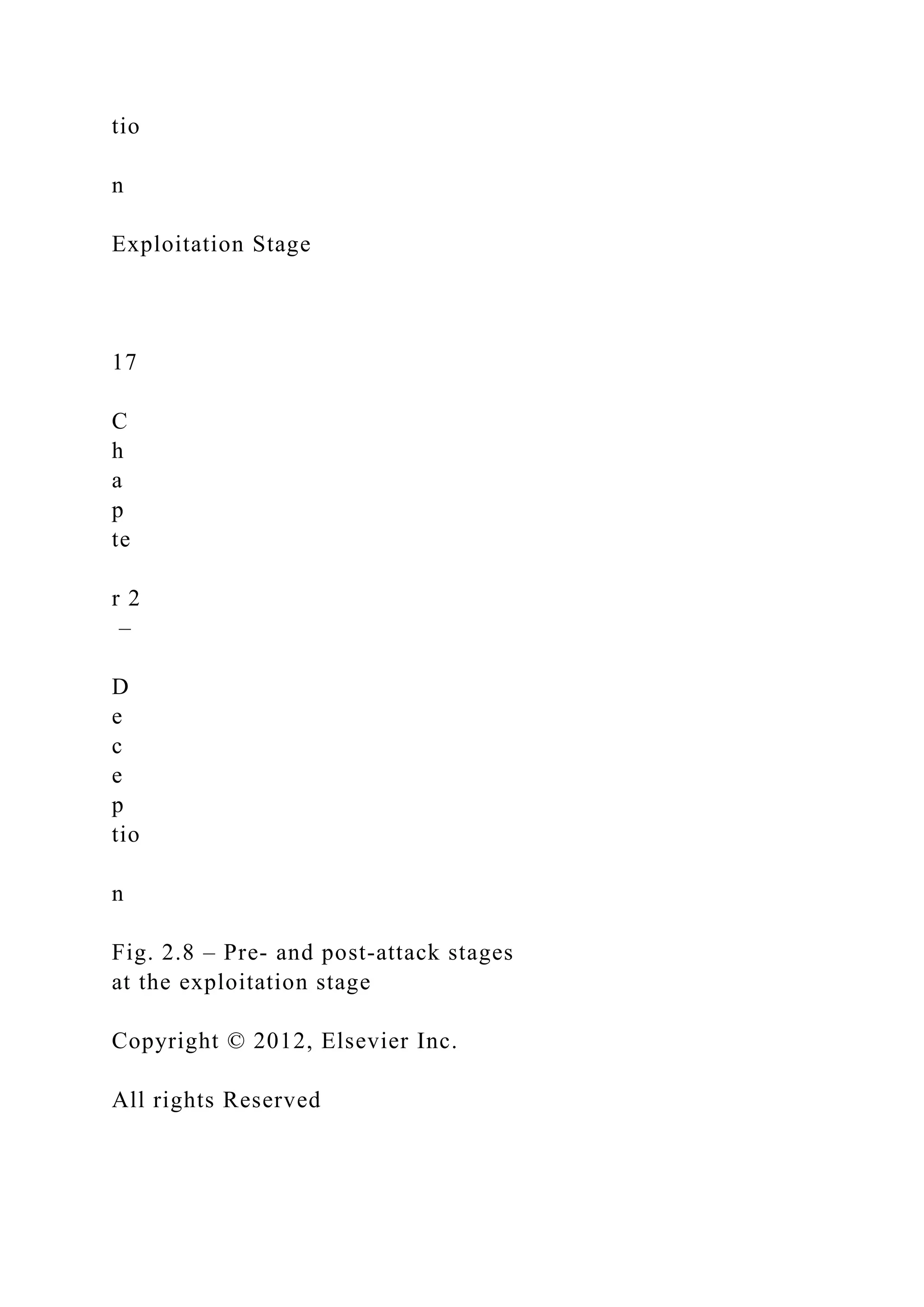 tio
n
Exploitation Stage
17
C
h
a
p
te
r 2
–
D
e
c
e
p
tio
n
Fig. 2.8 – Pre- and post-attack stages
at the exploitation stage
Copyright © 2012, Elsevier Inc.
All rights Reserved
 
