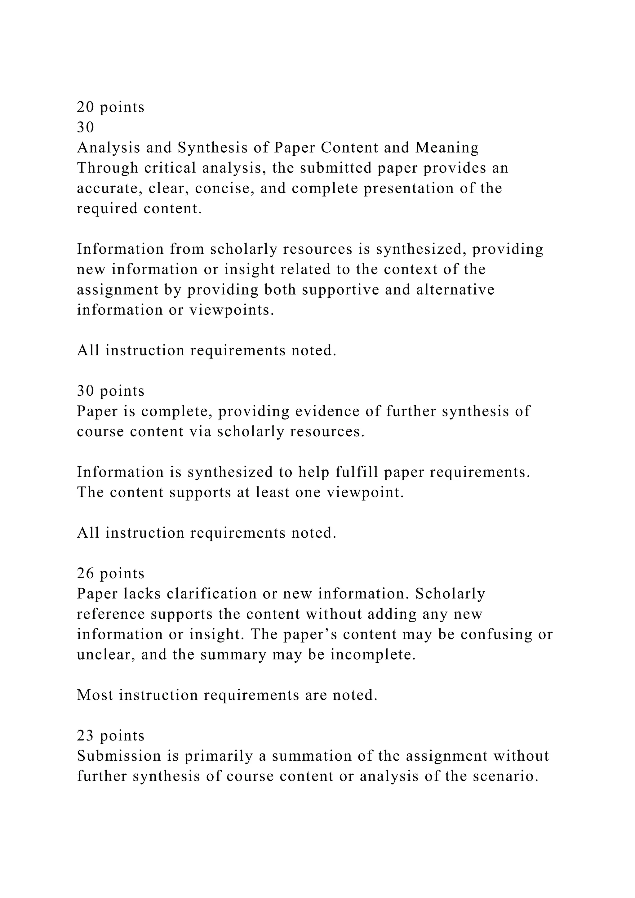 20 points
30
Analysis and Synthesis of Paper Content and Meaning
Through critical analysis, the submitted paper provides an
accurate, clear, concise, and complete presentation of the
required content.
Information from scholarly resources is synthesized, providing
new information or insight related to the context of the
assignment by providing both supportive and alternative
information or viewpoints.
All instruction requirements noted.
30 points
Paper is complete, providing evidence of further synthesis of
course content via scholarly resources.
Information is synthesized to help fulfill paper requirements.
The content supports at least one viewpoint.
All instruction requirements noted.
26 points
Paper lacks clarification or new information. Scholarly
reference supports the content without adding any new
information or insight. The paper’s content may be confusing or
unclear, and the summary may be incomplete.
Most instruction requirements are noted.
23 points
Submission is primarily a summation of the assignment without
further synthesis of course content or analysis of the scenario.
 