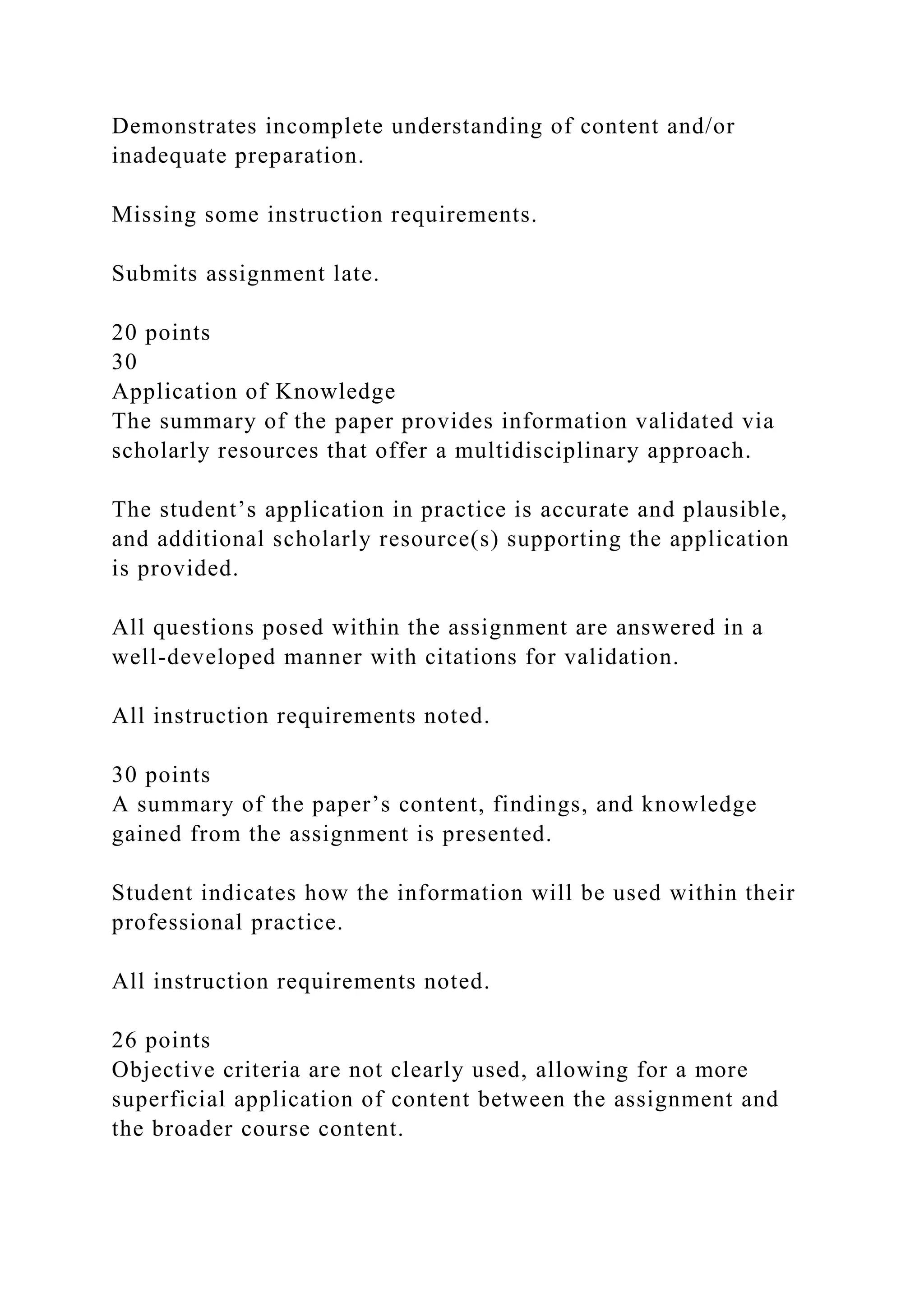 Demonstrates incomplete understanding of content and/or
inadequate preparation.
Missing some instruction requirements.
Submits assignment late.
20 points
30
Application of Knowledge
The summary of the paper provides information validated via
scholarly resources that offer a multidisciplinary approach.
The student’s application in practice is accurate and plausible,
and additional scholarly resource(s) supporting the application
is provided.
All questions posed within the assignment are answered in a
well-developed manner with citations for validation.
All instruction requirements noted.
30 points
A summary of the paper’s content, findings, and knowledge
gained from the assignment is presented.
Student indicates how the information will be used within their
professional practice.
All instruction requirements noted.
26 points
Objective criteria are not clearly used, allowing for a more
superficial application of content between the assignment and
the broader course content.
 