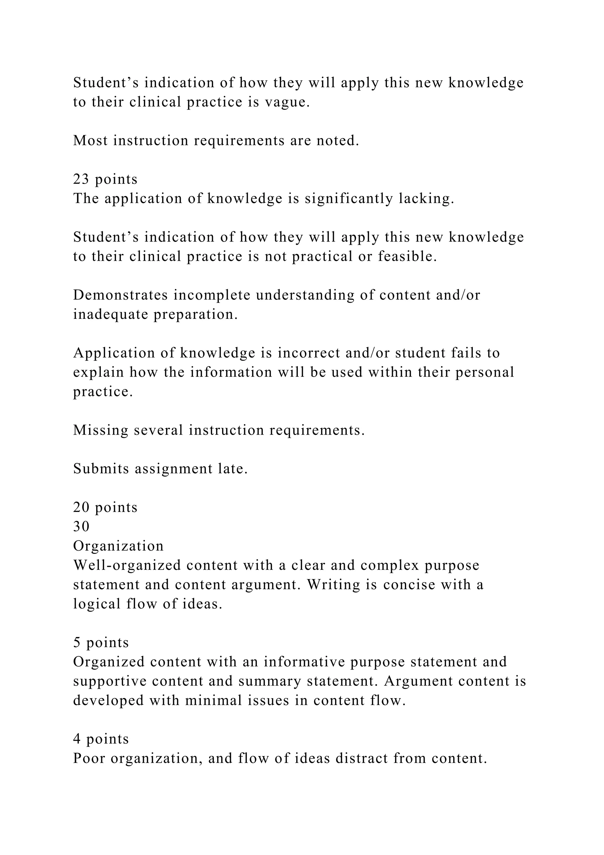 Student’s indication of how they will apply this new knowledge
to their clinical practice is vague.
Most instruction requirements are noted.
23 points
The application of knowledge is significantly lacking.
Student’s indication of how they will apply this new knowledge
to their clinical practice is not practical or feasible.
Demonstrates incomplete understanding of content and/or
inadequate preparation.
Application of knowledge is incorrect and/or student fails to
explain how the information will be used within their personal
practice.
Missing several instruction requirements.
Submits assignment late.
20 points
30
Organization
Well-organized content with a clear and complex purpose
statement and content argument. Writing is concise with a
logical flow of ideas.
5 points
Organized content with an informative purpose statement and
supportive content and summary statement. Argument content is
developed with minimal issues in content flow.
4 points
Poor organization, and flow of ideas distract from content.
 