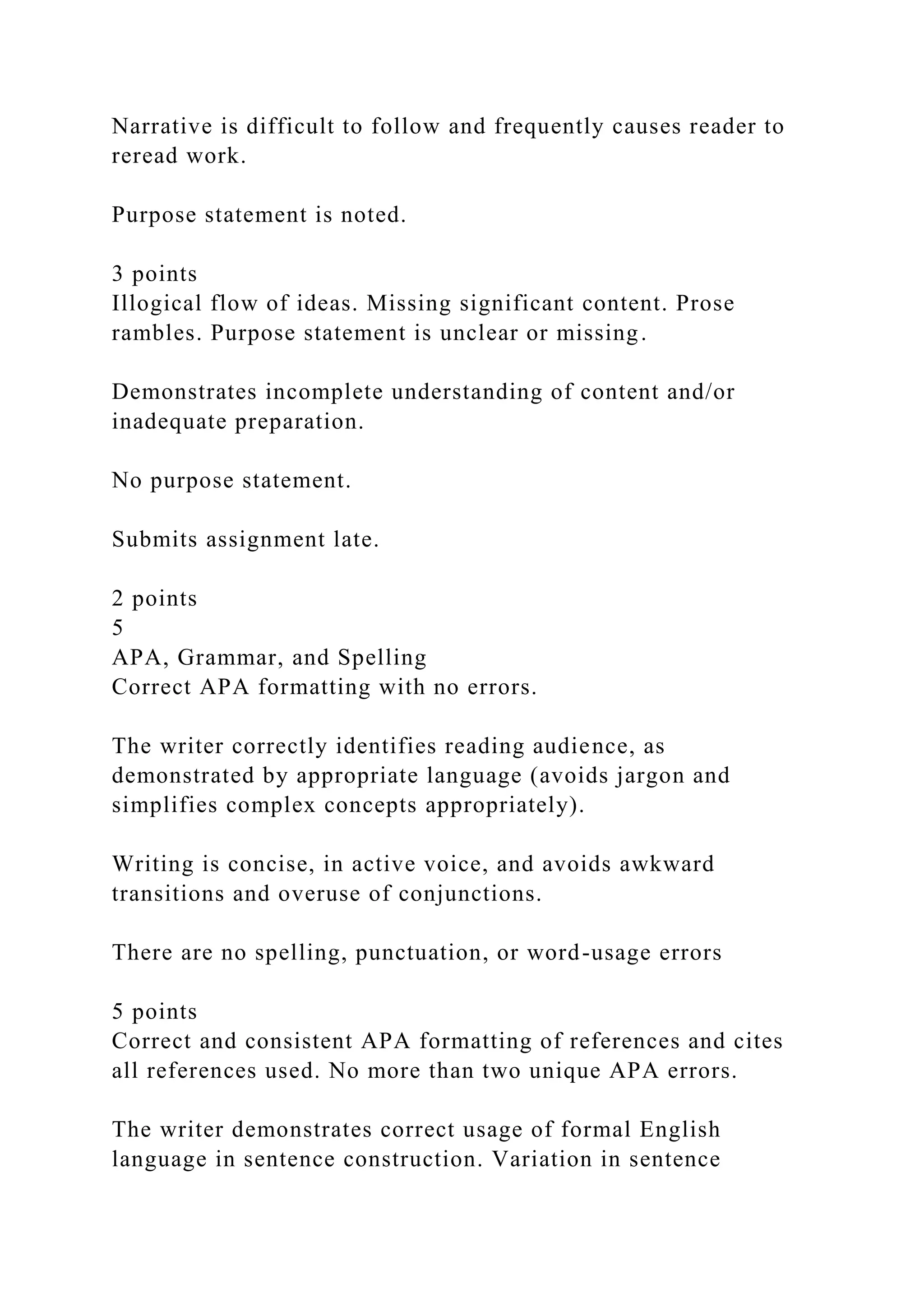 Narrative is difficult to follow and frequently causes reader to
reread work.
Purpose statement is noted.
3 points
Illogical flow of ideas. Missing significant content. Prose
rambles. Purpose statement is unclear or missing.
Demonstrates incomplete understanding of content and/or
inadequate preparation.
No purpose statement.
Submits assignment late.
2 points
5
APA, Grammar, and Spelling
Correct APA formatting with no errors.
The writer correctly identifies reading audience, as
demonstrated by appropriate language (avoids jargon and
simplifies complex concepts appropriately).
Writing is concise, in active voice, and avoids awkward
transitions and overuse of conjunctions.
There are no spelling, punctuation, or word-usage errors
5 points
Correct and consistent APA formatting of references and cites
all references used. No more than two unique APA errors.
The writer demonstrates correct usage of formal English
language in sentence construction. Variation in sentence
 