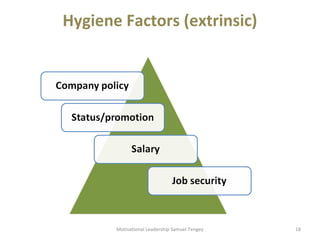 Hygiene Factors (extrinsic) 
Motivational Leadership Samuel Tengey 18 
 